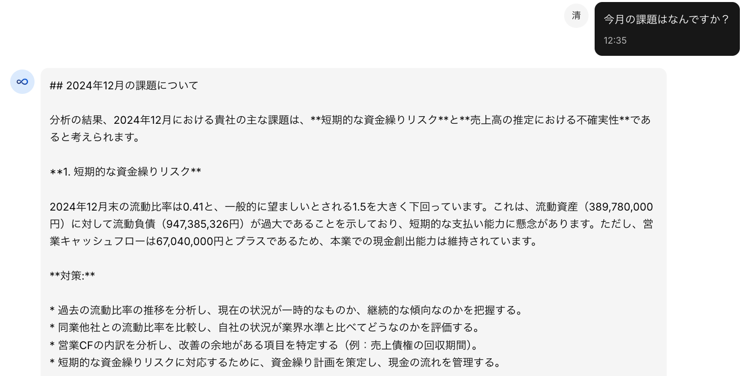 AskAI（経営分析AI）