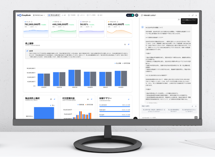 DeepBank ダッシュボード